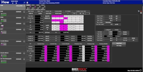 提供:基岩自动化,新产品工程师数据库