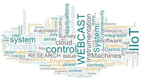 Word cloud of Control Engineering 2020编辑主题为我们可以互相帮助学习的内容提供了清晰的愿景。提供：控制工程、CFE媒体和技术
