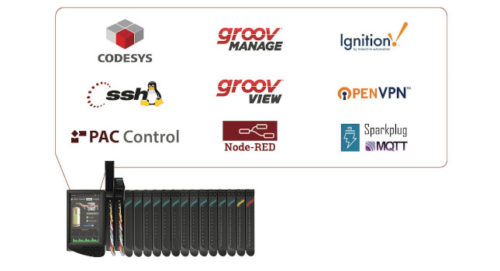 Opto 22的Groov Epic建立在Linux和MQTT等开放式技术上，以支持可以共享更多和更多的未来。Groov Epic Controller在连接边缘控制器类别的工业互联网上获得了2020名工程师的选择奖。礼貌：Opto 22