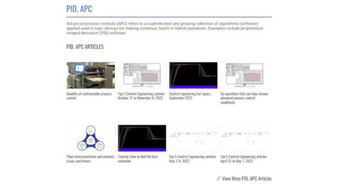 As of early March 2023, the Control Engineering Control Systems page breaks out coverage into seven areas, including 769 articles on PID, APC. Learn more and see other coverage at //www.globalelove.com/control-systems/pid-apc/. Courtesy: Control Engineering, CFE Media and Technology